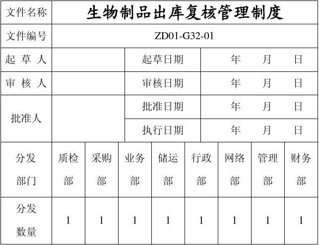 生物制品销售